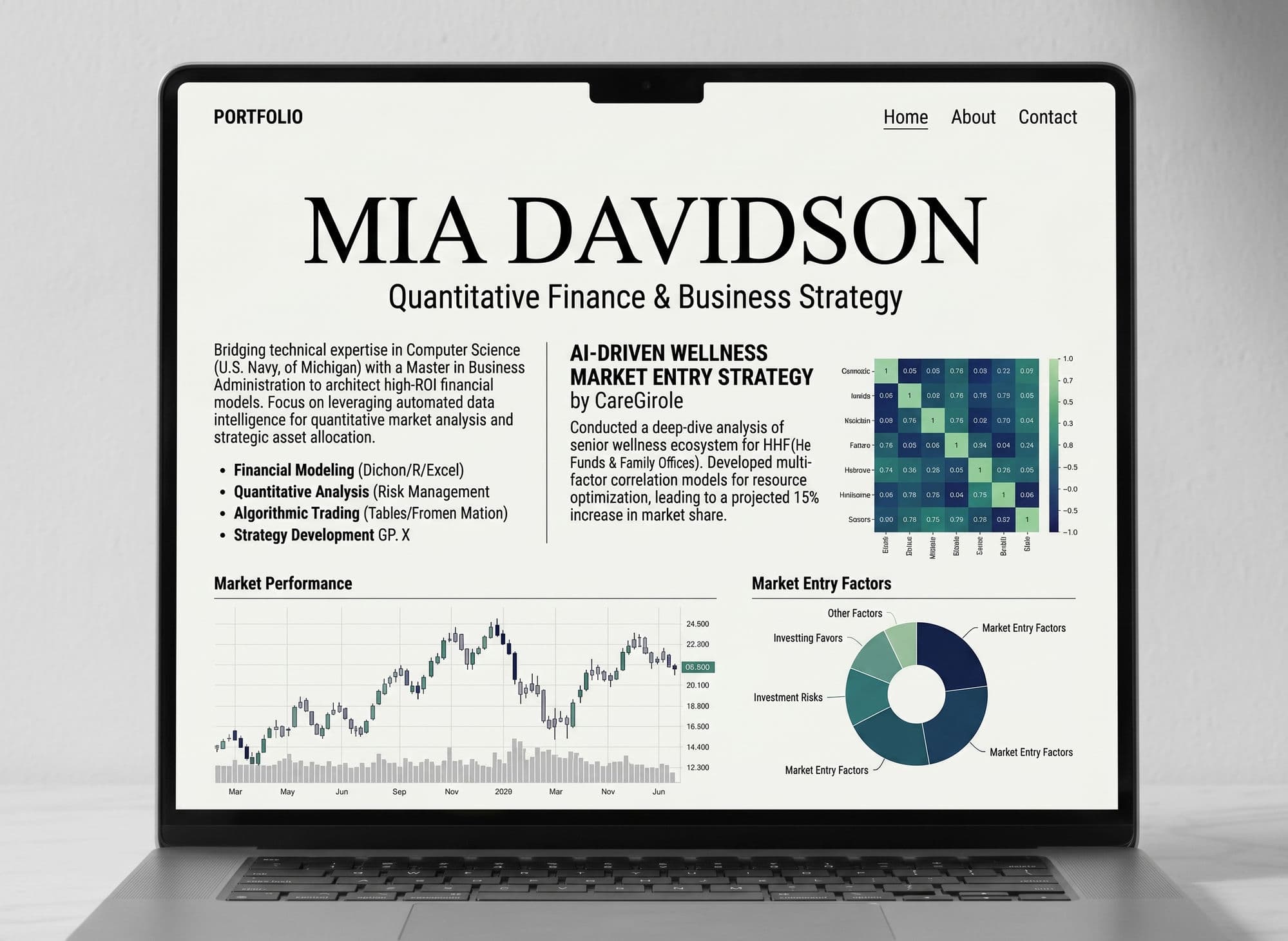 Portfolio preview β Meridian Folio